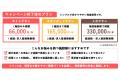 高騰する採用コスト削減を支援 保育士専門求人utf-8 高騰する採用コスト削減を支援 保育士専門求人utf-8
