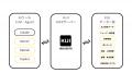 DATAZORA、「KIJI MCP」の提供を開始。生成AIツールか