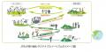 JTB グループ、第4回「JATA SDGs アワード」において JTB グループ、第4回「JATA SDGs アワード」において