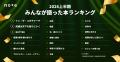 2026上半期のみんなが語った本ランキング