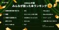 2026上半期のみんなが語った本ランキング