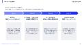 無料ホワイトペーパー公開：参加者の「熱狂」を生む技