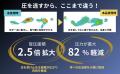 寝ても疲れが取れない。その原因は「睡眠中の圧迫」か
