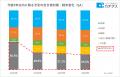 【第6回 空き家所有者に関する全国動向調査（2026年）
