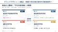 文科省「ネクストハイスクール事業」に徳島県内4校す