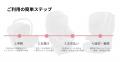 夏の帰省・旅行前に確認を｜松戸市のチャイルドシート