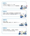 【香川県委託事業】インドネシア特定技能人材プロジェ 【香川県委託事業】インドネシア特定技能人材プロジェ