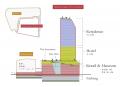 Shibuya Upper West Projectにおける工事仮囲いアート