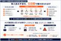 脆弱性診断を「外注する」から「自社で回す」へ　～5