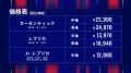 2026/27シーズン ユニフォーム販売について 2026/27シーズン ユニフォーム販売について