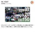 「楽しい」から社会課題を解決する。全国の高校生100