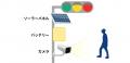 官公庁等で導入実績を有する可搬式防犯カメラ「tcam-s