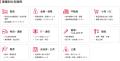 【限定10社】業務特化型AIエージェントを初期投資ゼロ