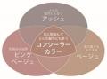 自眉の黒さを抑え、柔らかく血色感のある眉へ「うす眉