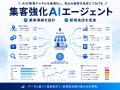 ファーストイノベーション、店舗・施設の知見をAI化す ファーストイノベーション、店舗・施設の知見をAI化す