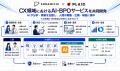 プレイド、SORAMICHIとのCX領域におけるAI-BPOサービ プレイド、SORAMICHIとのCX領域におけるAI-BPOサービ