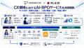 SORAMICHIとプレイド、CX領域におけるAI-BPOサービス SORAMICHIとプレイド、CX領域におけるAI-BPOサービス
