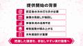 【健康経営優良法人認定後の施策改善に対応】健康経営 【健康経営優良法人認定後の施策改善に対応】健康経営