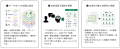 東京大学発AIスタートアップのDataPrism Technologies