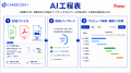 「CAREECON Plus」施工管理機能にAI工程表自動作成機