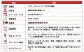“遊びの世代交代”を象徴する新しい交流拠点が誕生 “遊びの世代交代”を象徴する新しい交流拠点が誕生