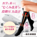 【新商品】旅行専用の着圧ソックス「スリムウォーク 