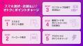 viviON、全国のミニストップで「viviONポイント」のモ viviON、全国のミニストップで「viviONポイント」のモ