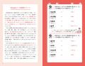 クイズを解いて、最短距離でスコアアップを目指す！新