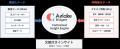 DATAFLUCT、自律型AIエージェント「Airlake BI Agent 