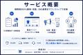 Natee、EC支援事業を開始。SNS起点の需要創出×EC運用