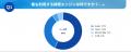 <2026年最新>リスティング広告・WEB広告に関するユ <2026年最新>リスティング広告・WEB広告に関するユ