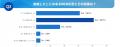 <2026年最新>リスティング広告・WEB広告に関するユ <2026年最新>リスティング広告・WEB広告に関するユ