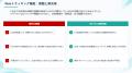実店舗向けCRMツール「リライテン」、Webトラッキング 実店舗向けCRMツール「リライテン」、Webトラッキング