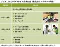 給食のない夏、“食の支援”が必要な子どもたちのために