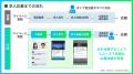 リゾートバイトダイブ、増加する学生応募と学生の生活 リゾートバイトダイブ、増加する学生応募と学生の生活