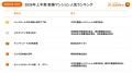 【全国1位は神奈川県小田原市のタワーマンション、関