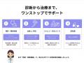 茨城県の中小企業向けに「ホームページの健康診断」サ 茨城県の中小企業向けに「ホームページの健康診断」サ