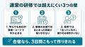Uravation、新規事業として2泊3日の集中合宿「Claude Uravation、新規事業として2泊3日の集中合宿「Claude