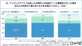 らしさで出会うマッチングアプリ「Omiai」 酷暑日の らしさで出会うマッチングアプリ「Omiai」 酷暑日の