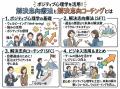◢◤AI時代に求められる「解決する力」を育てるコーチン