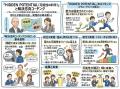 ◢◤AI時代に求められる「解決する力」を育てるコーチン