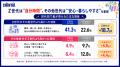 【七夕・暮らしの願いごと調査】約3割が「自分時間が