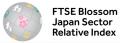 「FTSE Russell」ESG Rating において、最高評価の5.0