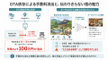 宿泊施設向け公式ホームページ制作サービス「やどサイ 宿泊施設向け公式ホームページ制作サービス「やどサイ