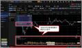楽天証券、「MARKETSPEED II(R)」の板情報機能を強化