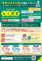 【奈良市】「なら農業マネジメントアカデミー」で地域 【奈良市】「なら農業マネジメントアカデミー」で地域