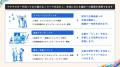 企業の想いを“見える資産”へ/アクアスター、ビジュア