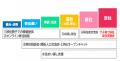 【奈良市】若年子育て世帯の転入を支援！最大40万円を