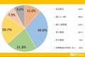冷凍食品でよく買うものは?人気ジャンルと選び方をア 冷凍食品でよく買うものは?人気ジャンルと選び方をア