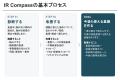 カルチャーリー、海外投資家に伝わる英語IRを支援する カルチャーリー、海外投資家に伝わる英語IRを支援する
